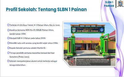 SEJARAH SINGKAT SLBN 1 PAINAN